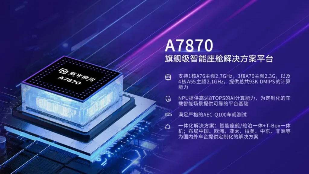 紫光展锐5G座舱芯片平台A7870